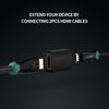 Ugreen High Speed HDMI Female to Female Coupler Adapter for Extending Your HDMI Devices