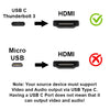USB C to HDMI Cable. 4k Thunderbolt 3 for Android, iPhone 15, Laptop, MacBook Pro/Air iPad Pro iPad Air 2020-2023 iMac and Surface to TV Monitor 2M